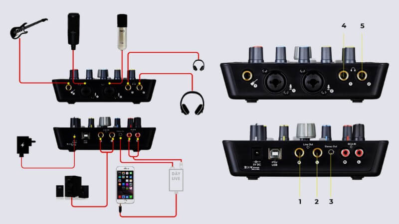 5- Kết nối Sound card để liên kết với các thiết bị