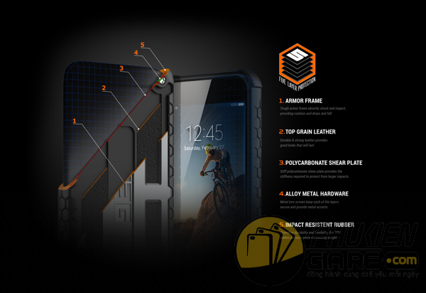 Ốp lưng Urban Armor Gear iPhone 7/6s Monarch Series